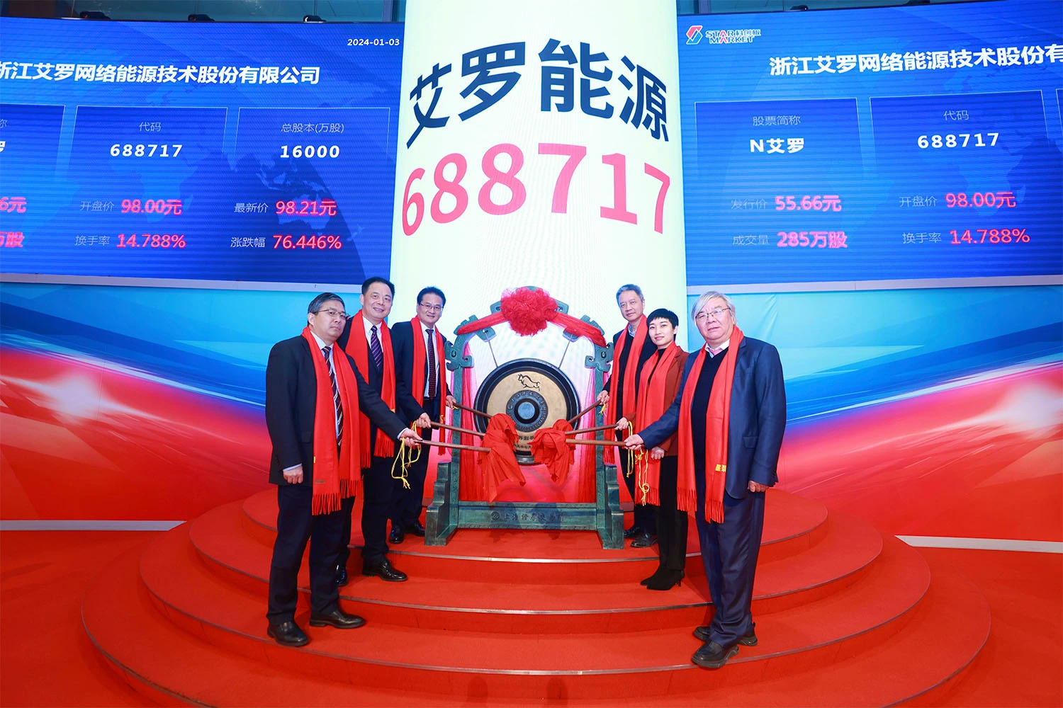 企业资讯 | 球盟会能源成功登陆上交所科创板